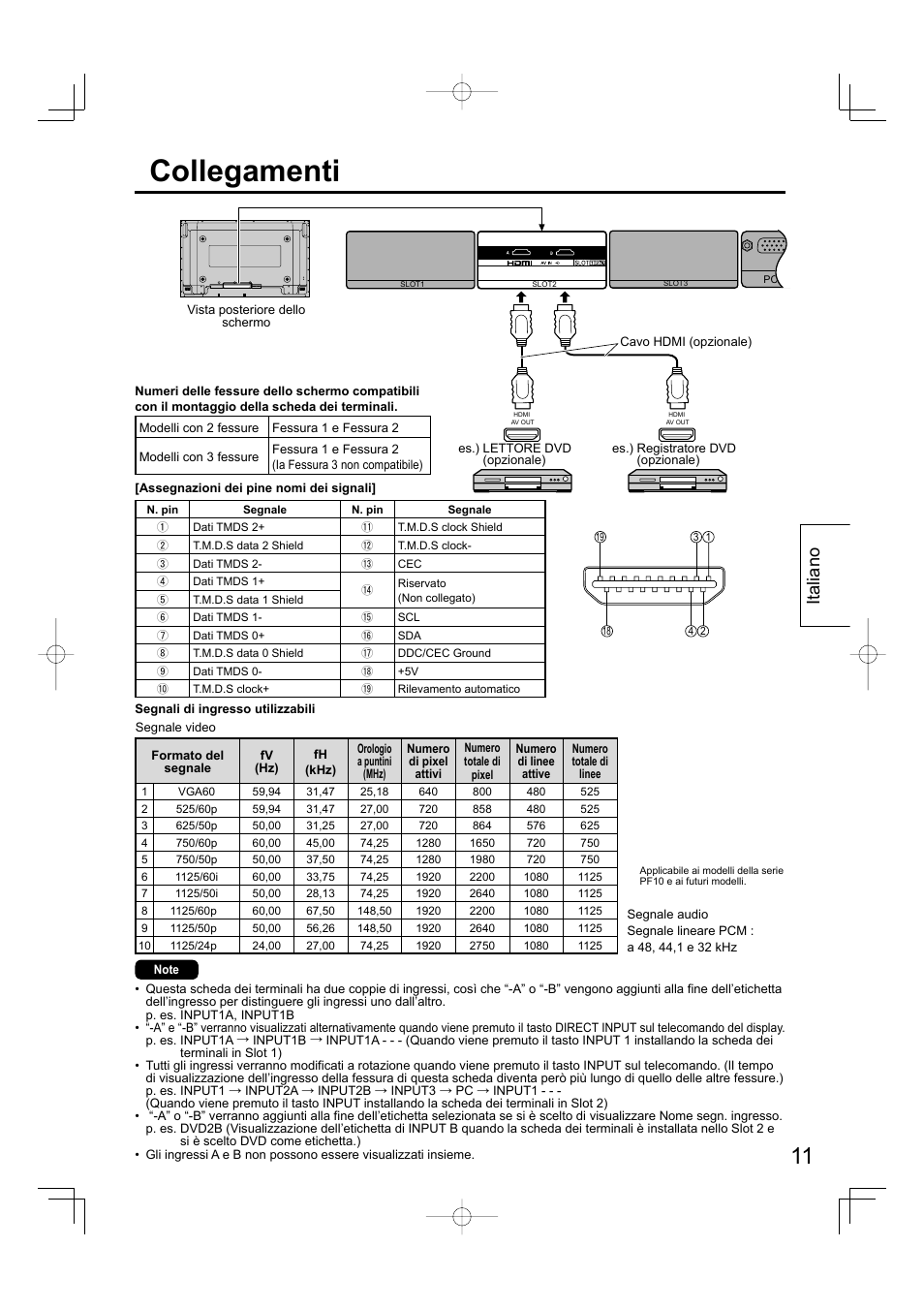 Collegamenti, Italiano | Panasonic TYFB10HMD User Manual | Page 11 / 24