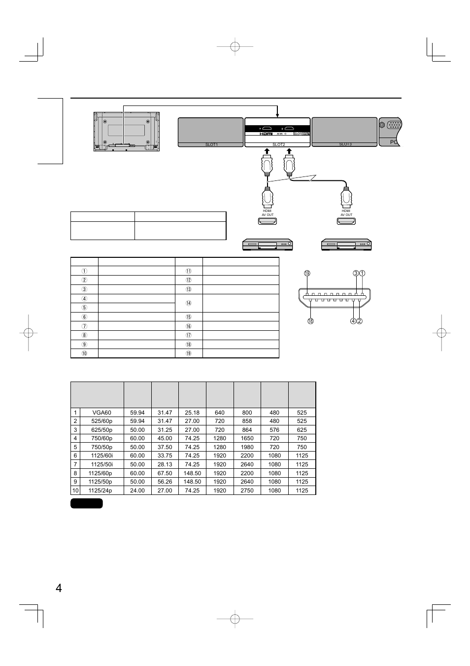 Panasonic TYFB10HMD User Manual | Page 4 / 24
