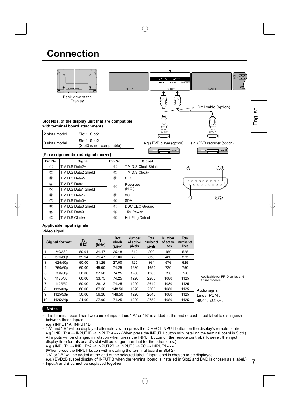 Connection, English | Panasonic TYFB10HMD User Manual | Page 7 / 24