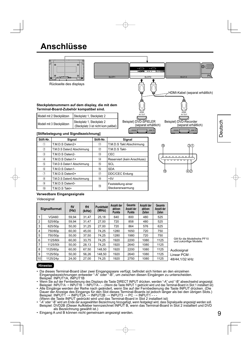 Anschlüsse, Deutsch | Panasonic TYFB10HMD User Manual | Page 9 / 24