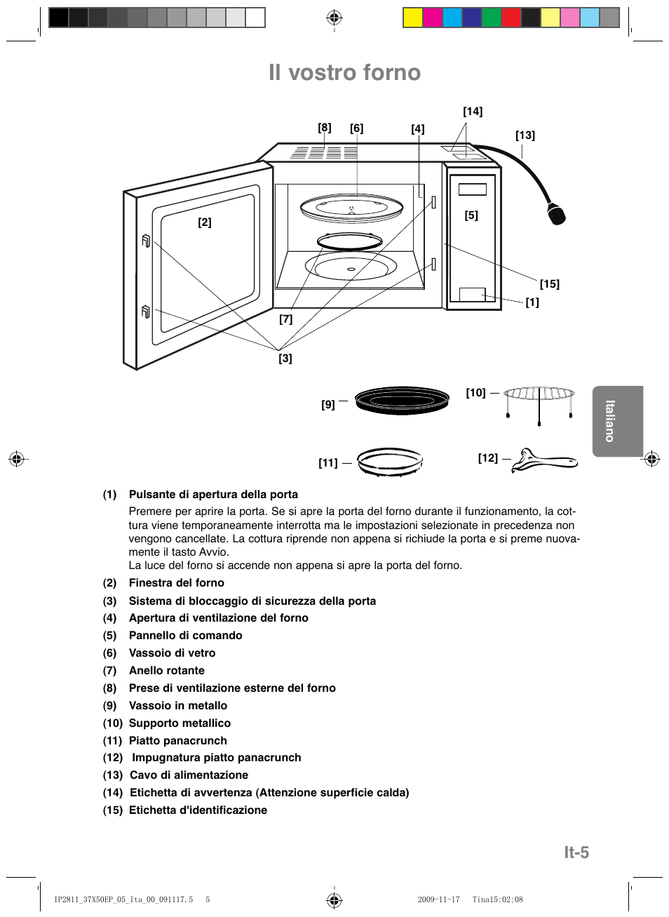 Il vostro forno, It-5 | Panasonic NNCT579SEPG User Manual | Page 101 / 217