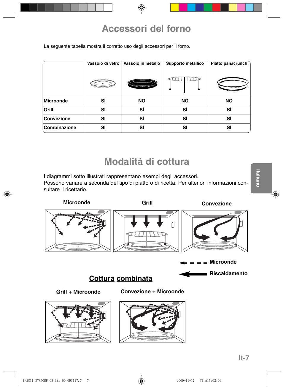 Accessori del forno, Modalità di cottura, It-7 | Cottura combinata | Panasonic NNCT579SEPG User Manual | Page 103 / 217