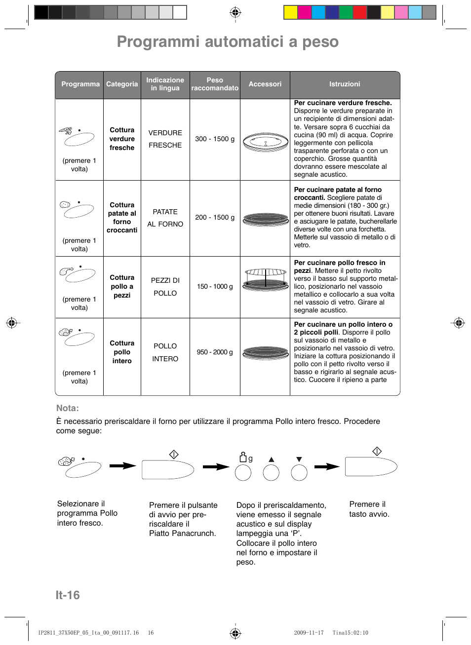 Programmi automatici a peso, It-16 | Panasonic NNCT579SEPG User Manual | Page 112 / 217