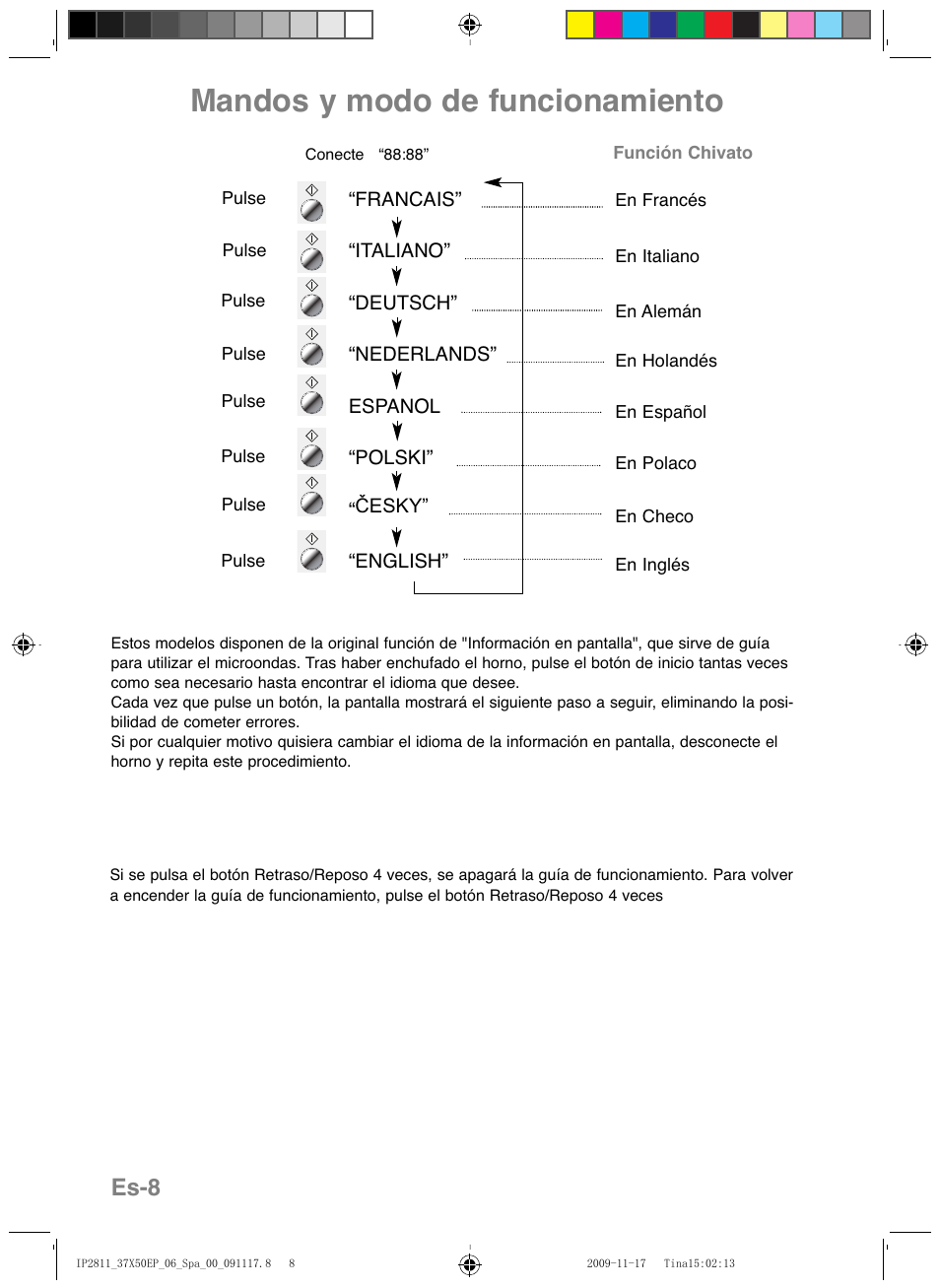 Mandos y modo de funcionamiento, Es-8 | Panasonic NNCT579SEPG User Manual | Page 128 / 217