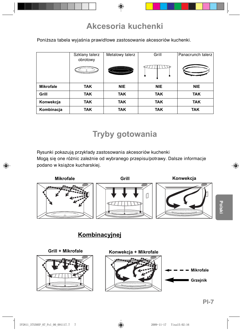 Akcesoria kuchenki, Tryby gotowania, Pl-7 | Kombinacyjnej | Panasonic NNCT579SEPG User Manual | Page 151 / 217