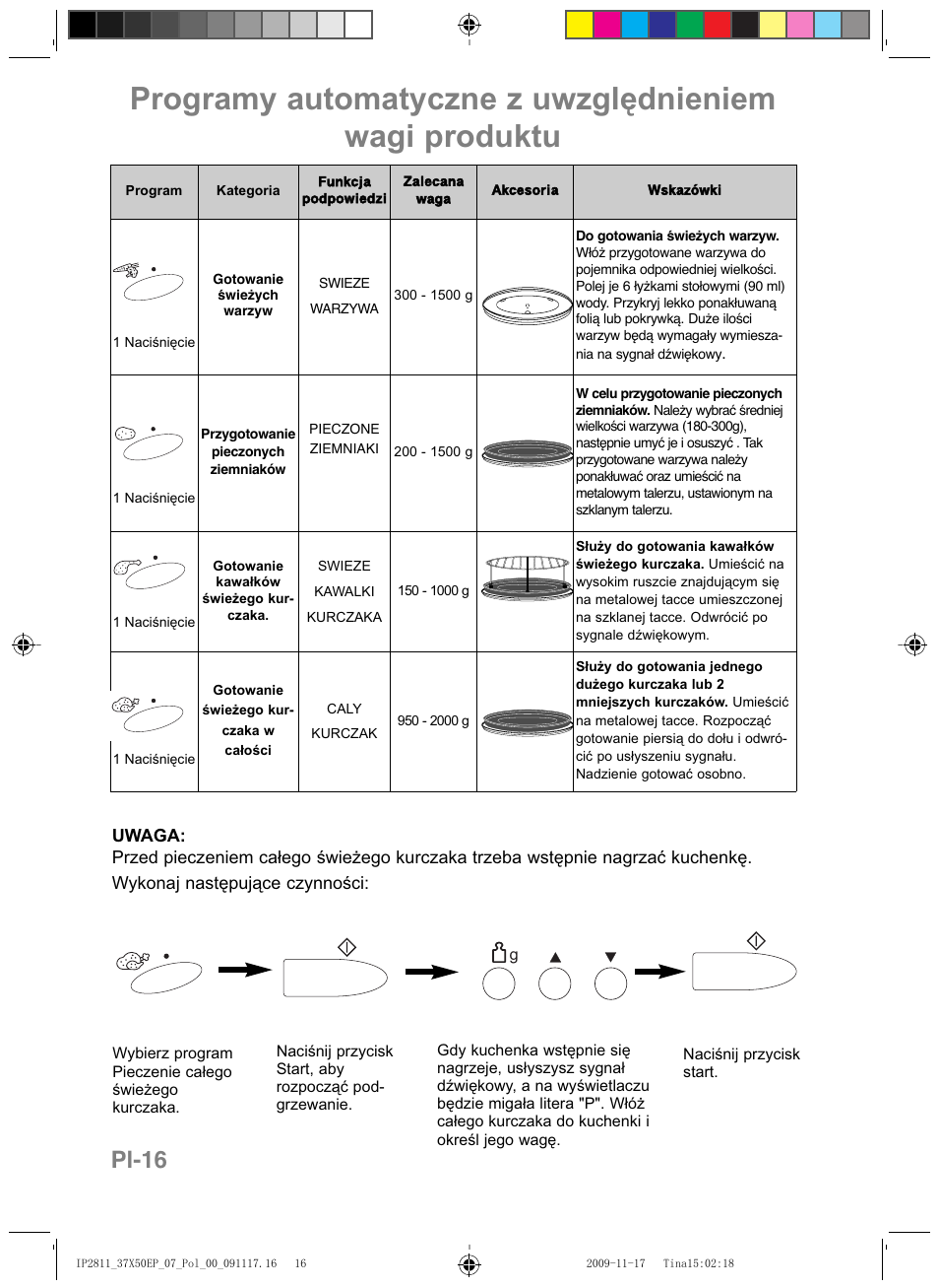 Pl-16 | Panasonic NNCT579SEPG User Manual | Page 160 / 217