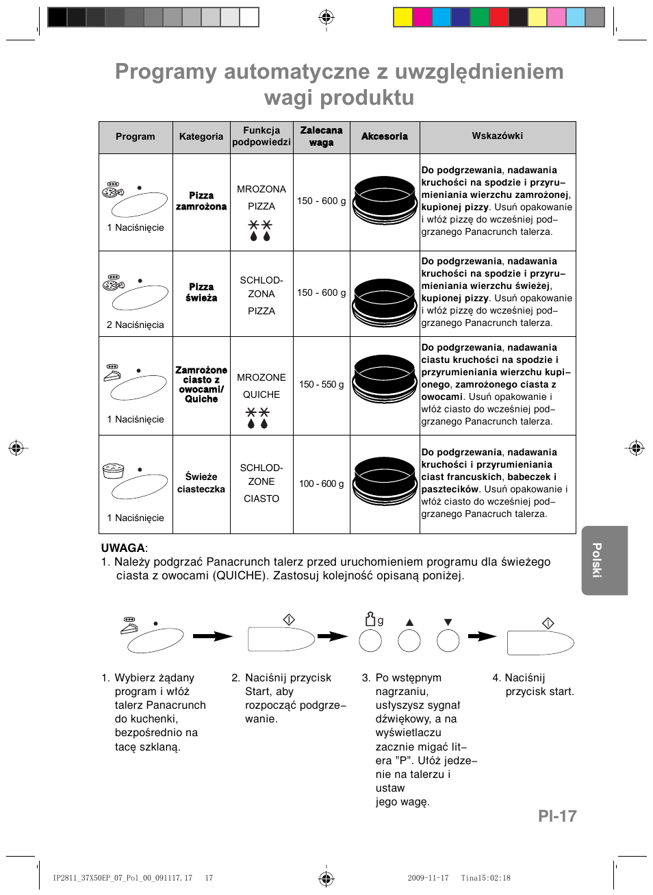 Pl-17 | Panasonic NNCT579SEPG User Manual | Page 161 / 217