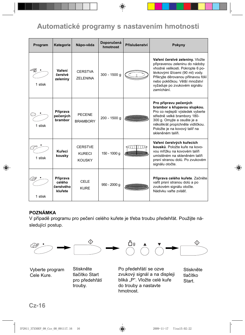 Automatické programy s nastavením hmotnosti, Cz-16 | Panasonic NNCT579SEPG User Manual | Page 184 / 217
