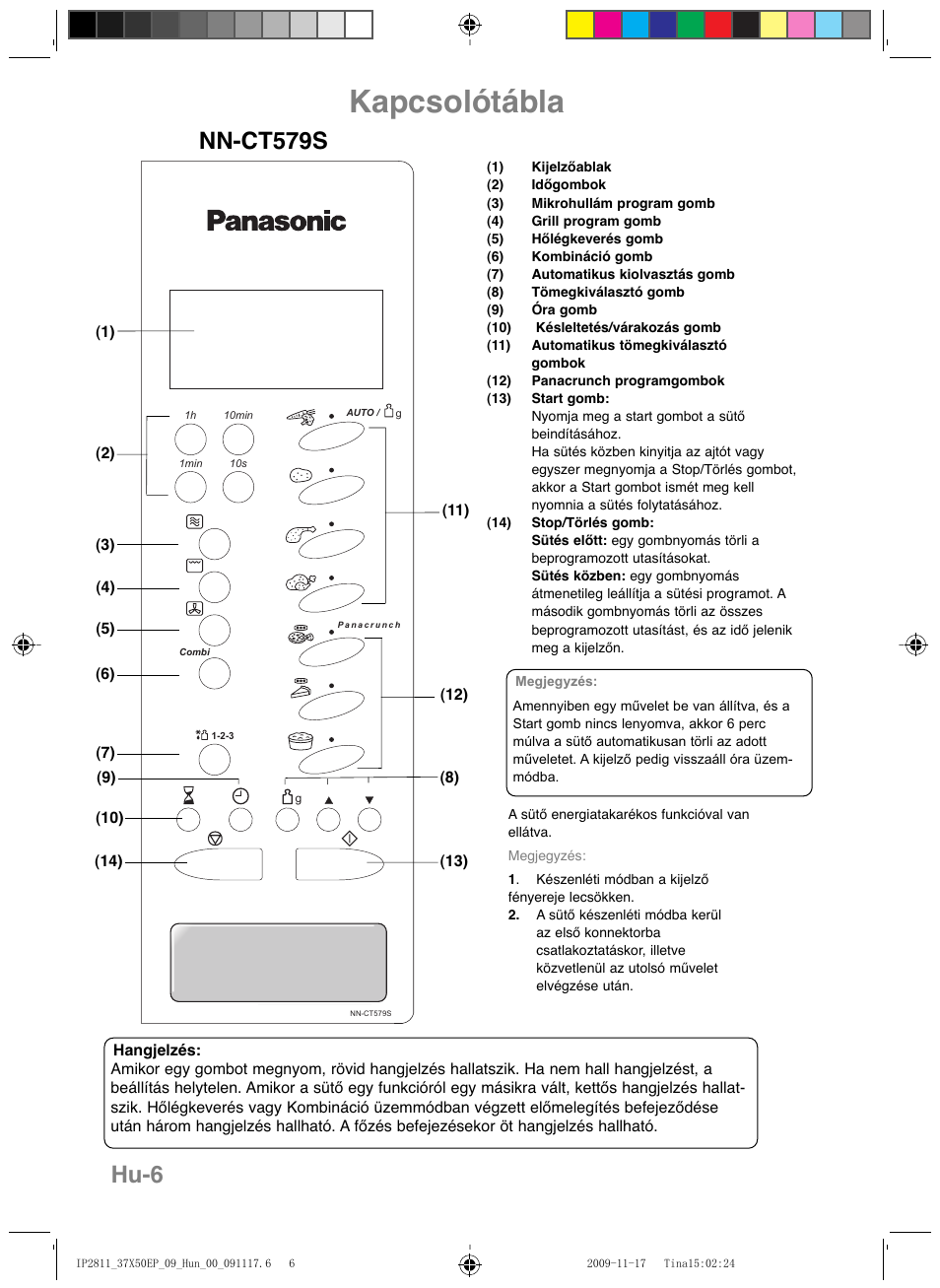 Kapcsolótábla, Hu-6, Nn-ct579s | Panasonic NNCT579SEPG User Manual | Page 198 / 217