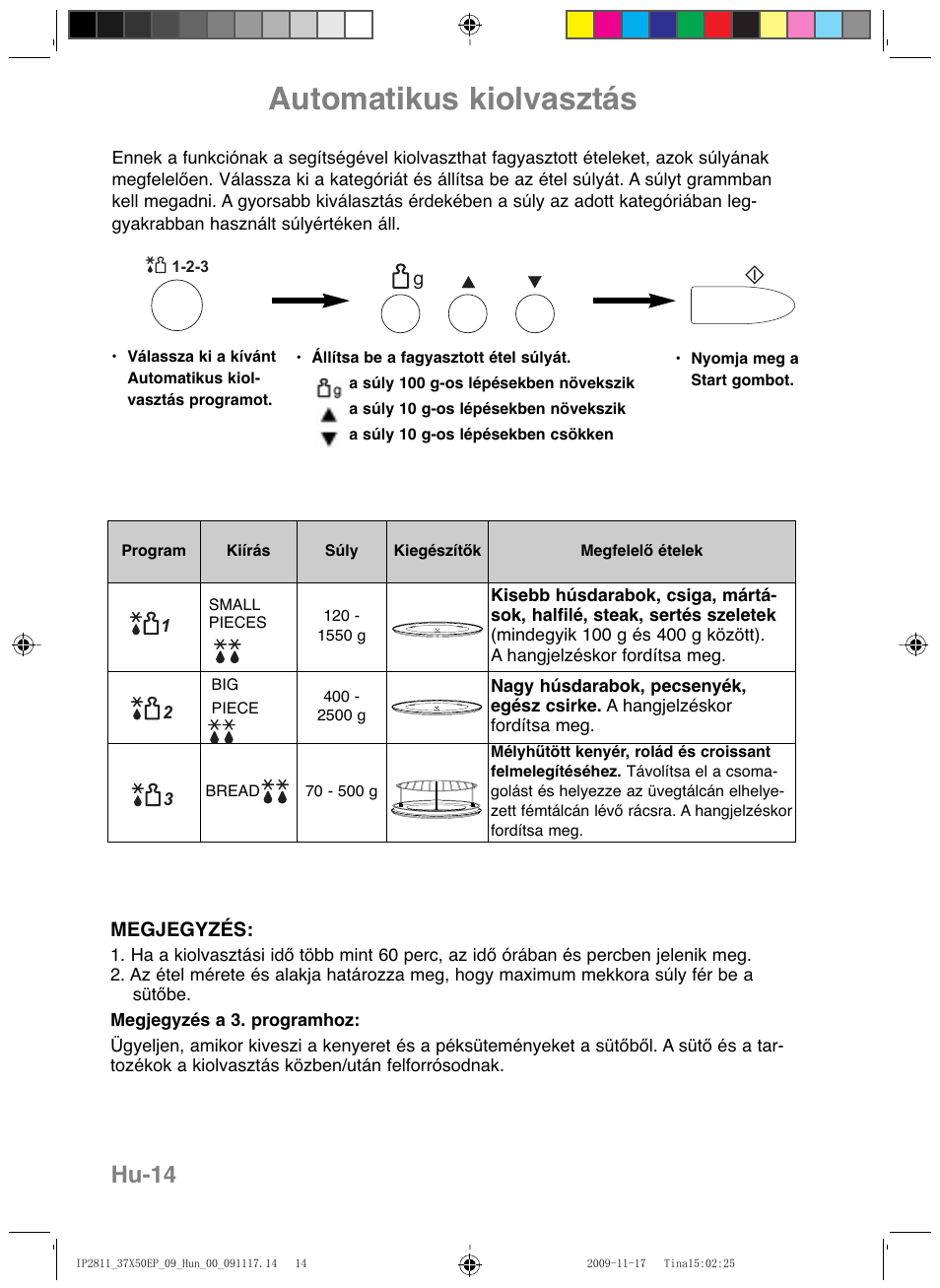 Automatikus kiolvasztás, Hu-14 | Panasonic NNCT579SEPG User Manual | Page 206 / 217