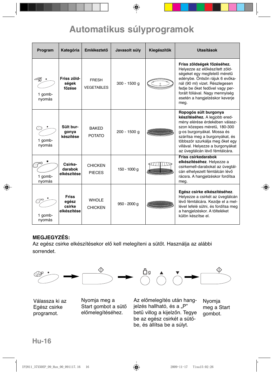 Automatikus súlyprogramok, Hu-16 | Panasonic NNCT579SEPG User Manual | Page 208 / 217