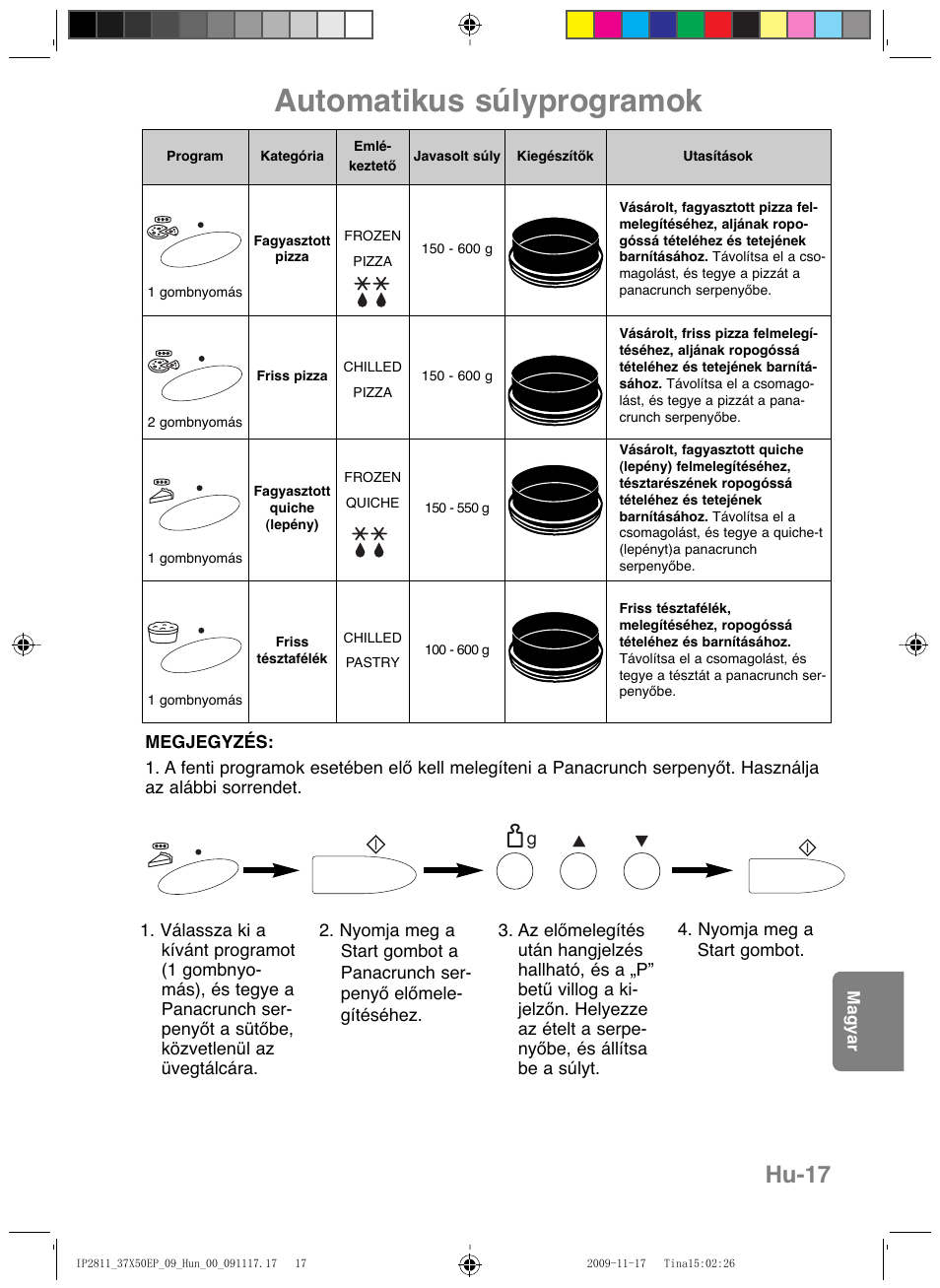 Automatikus súlyprogramok, Hu-17 | Panasonic NNCT579SEPG User Manual | Page 209 / 217