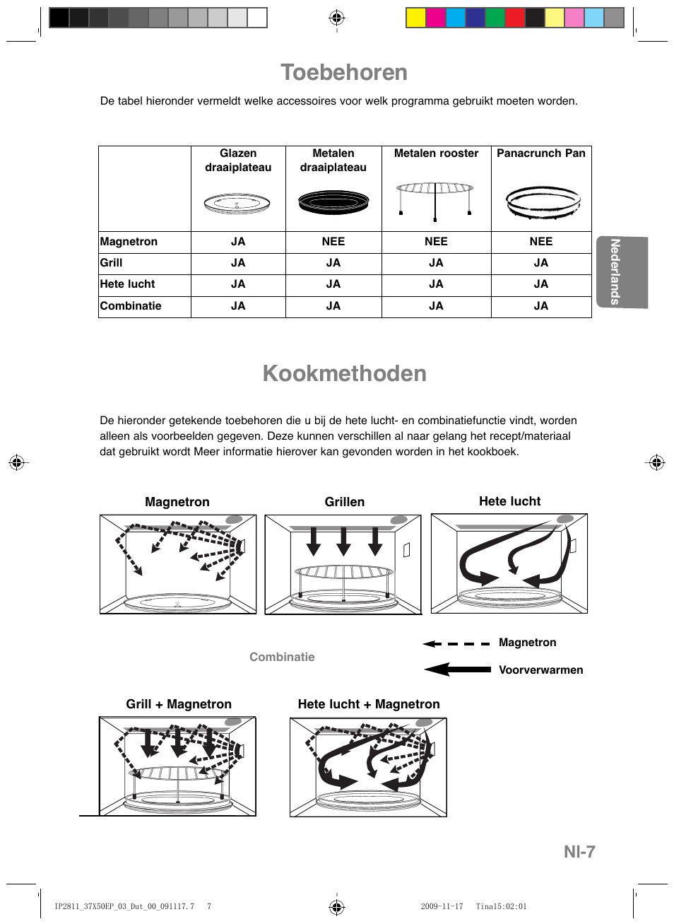 Toebehoren, Kookmethoden, Nl-7 | Panasonic NNCT579SEPG User Manual | Page 55 / 217