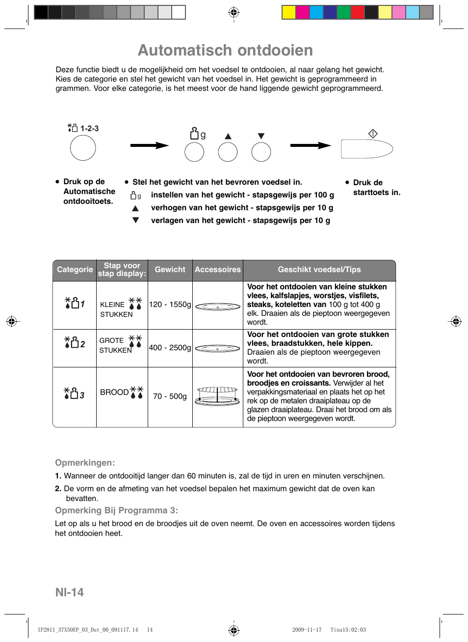 Automatisch ontdooien, Nl-14 | Panasonic NNCT579SEPG User Manual | Page 62 / 217