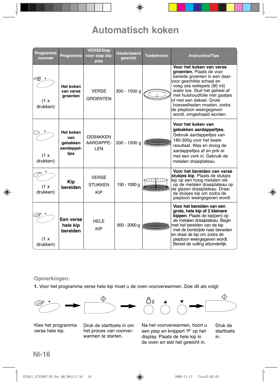 Automatisch koken, Nl-16 | Panasonic NNCT579SEPG User Manual | Page 64 / 217