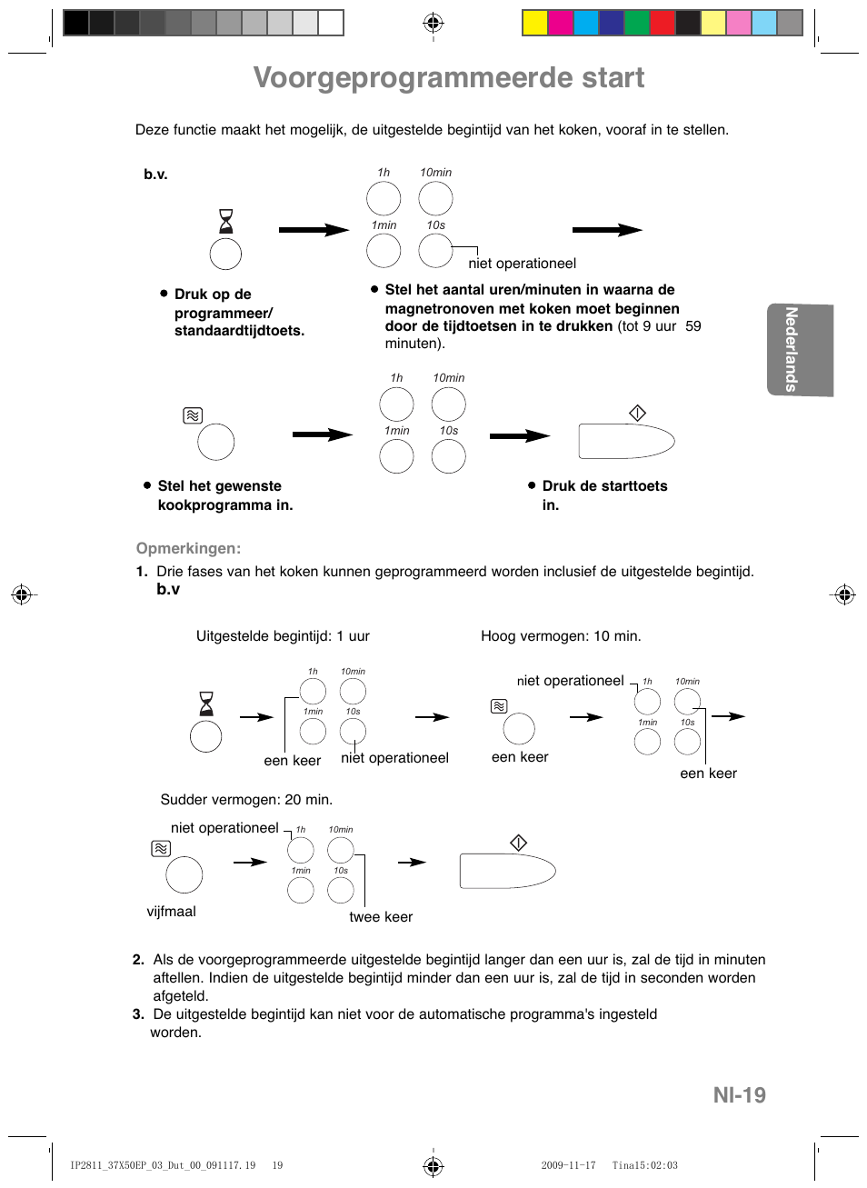 Voorgeprogrammeerde start, Nl-19 | Panasonic NNCT579SEPG User Manual | Page 67 / 217