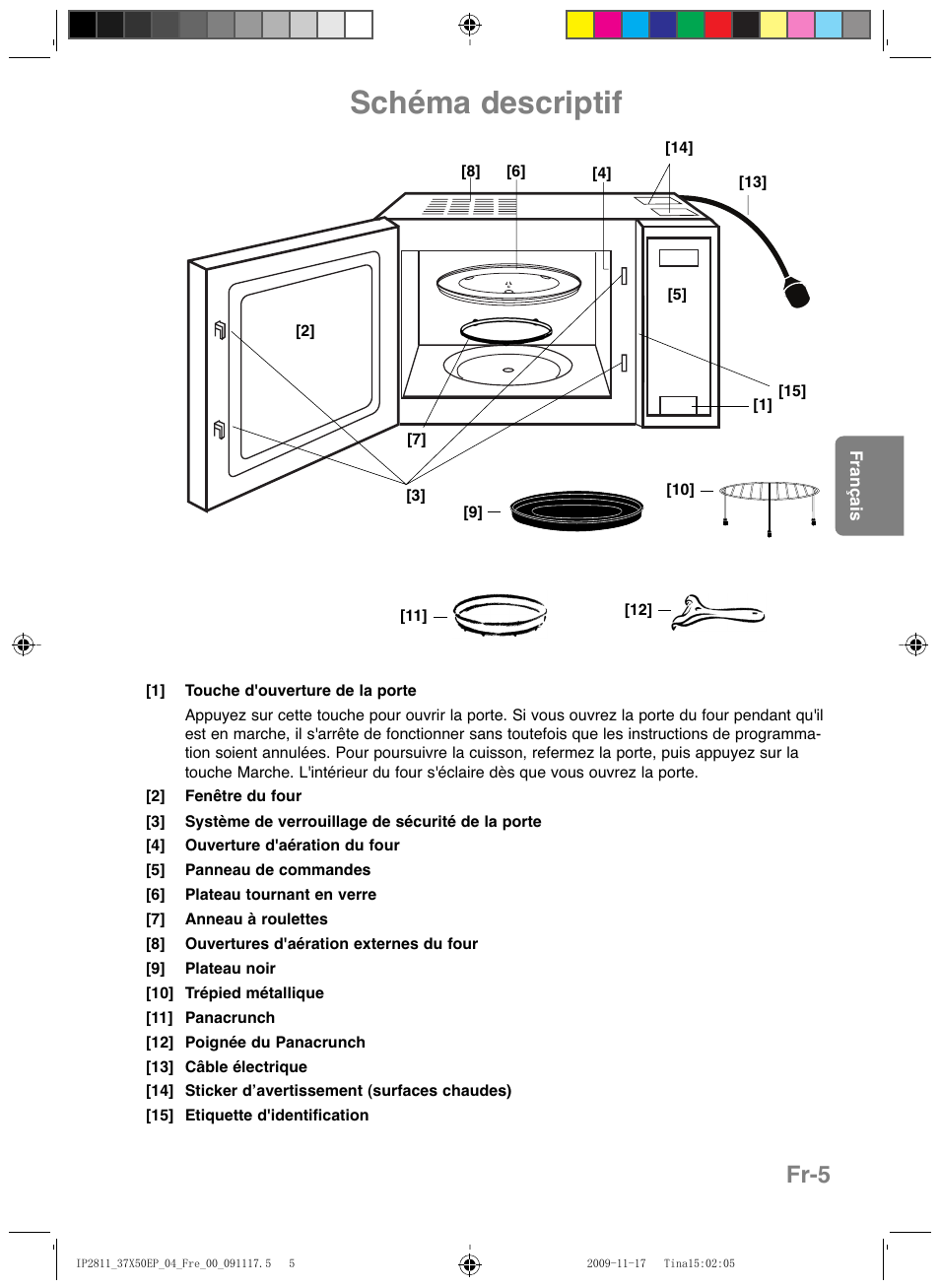 Schéma descriptif, Fr-5 | Panasonic NNCT579SEPG User Manual | Page 77 / 217