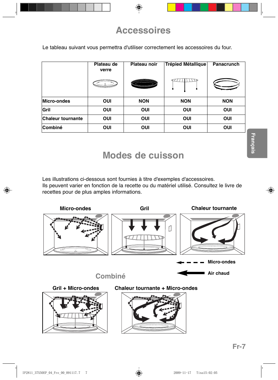 Accessoires, Modes de cuisson, Fr-7 | Combiné | Panasonic NNCT579SEPG User Manual | Page 79 / 217