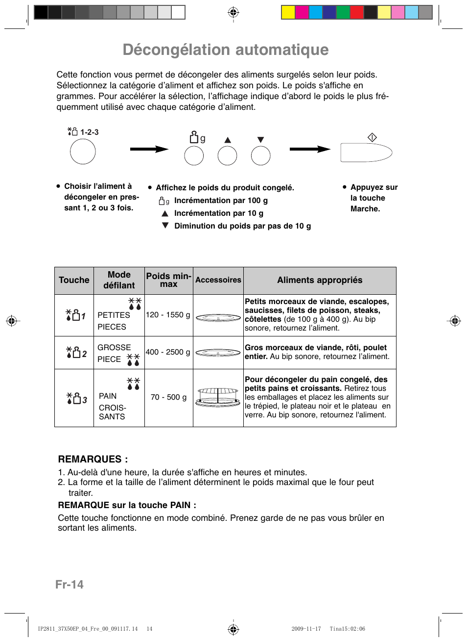 Décongélation automatique, Fr-14 | Panasonic NNCT579SEPG User Manual | Page 86 / 217