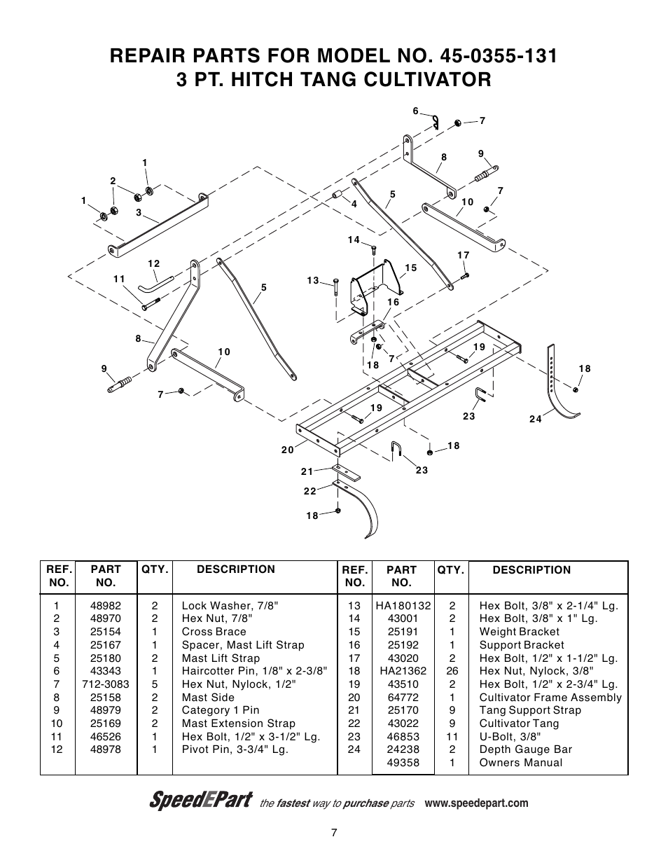 Agri-Fab 45-0355-131 User Manual | Page 7 / 8