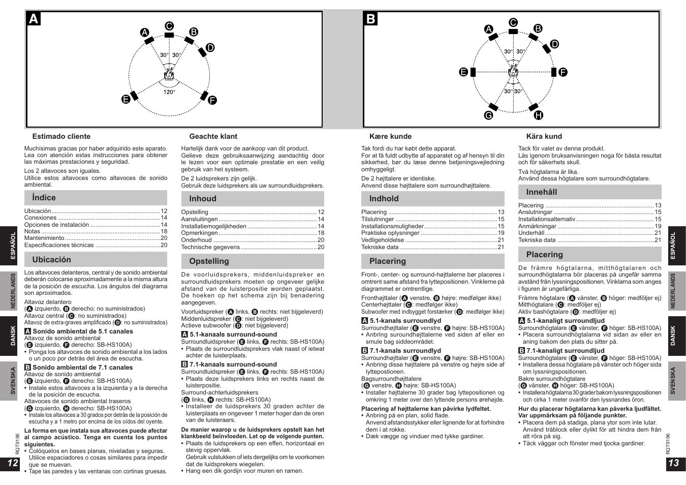 Panasonic SBHS100A User Manual | Page 7 / 19