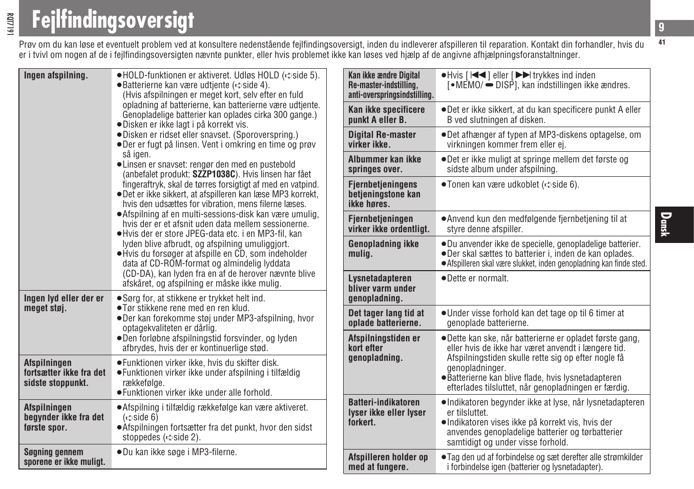 Fejlfindingsoversigt | Panasonic SLCT710 User Manual | Page 41 / 92