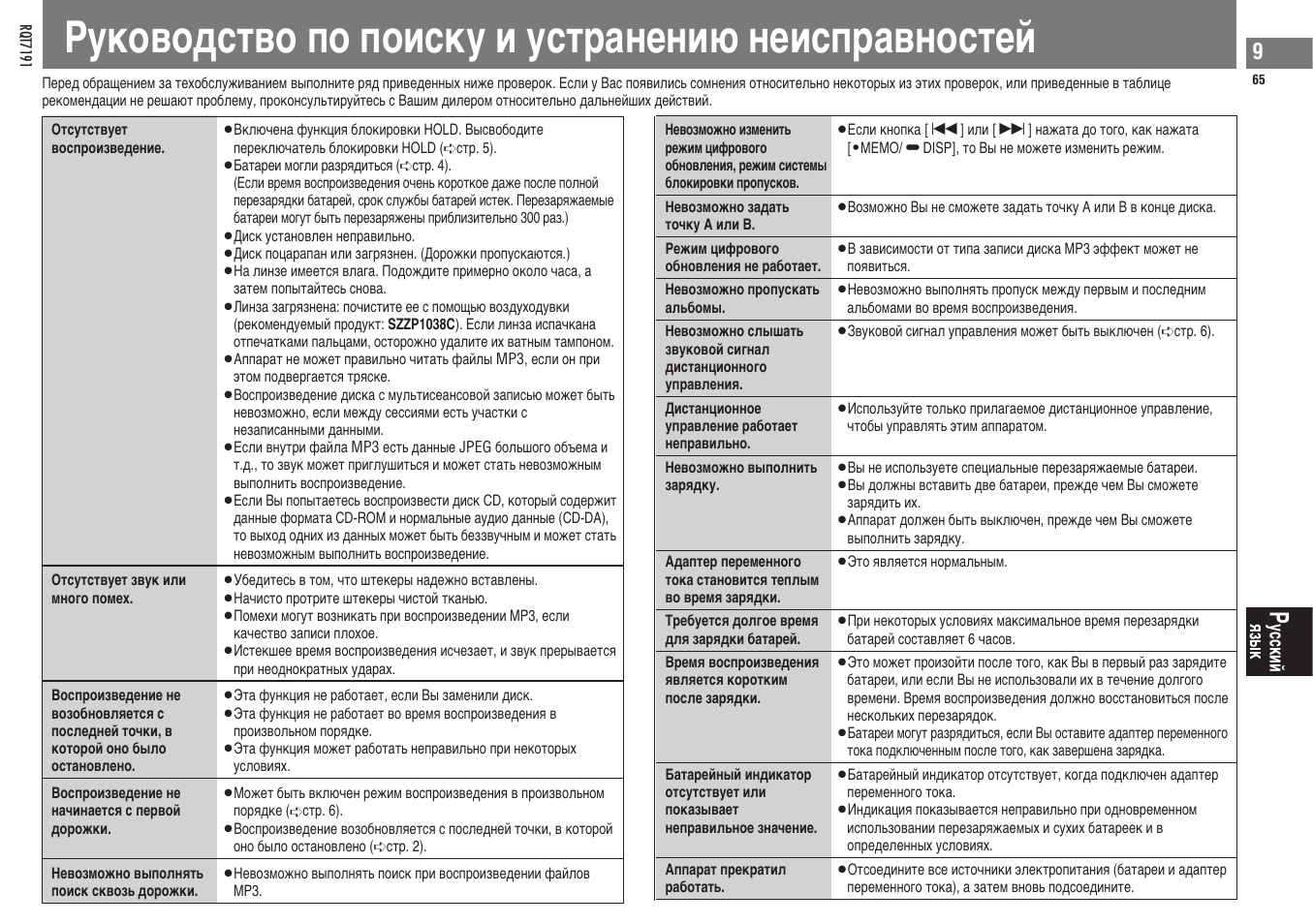 Pykobolctbo go goncky n yctpahehnd hencgpabhocteø | Panasonic SLCT710 User Manual | Page 65 / 92