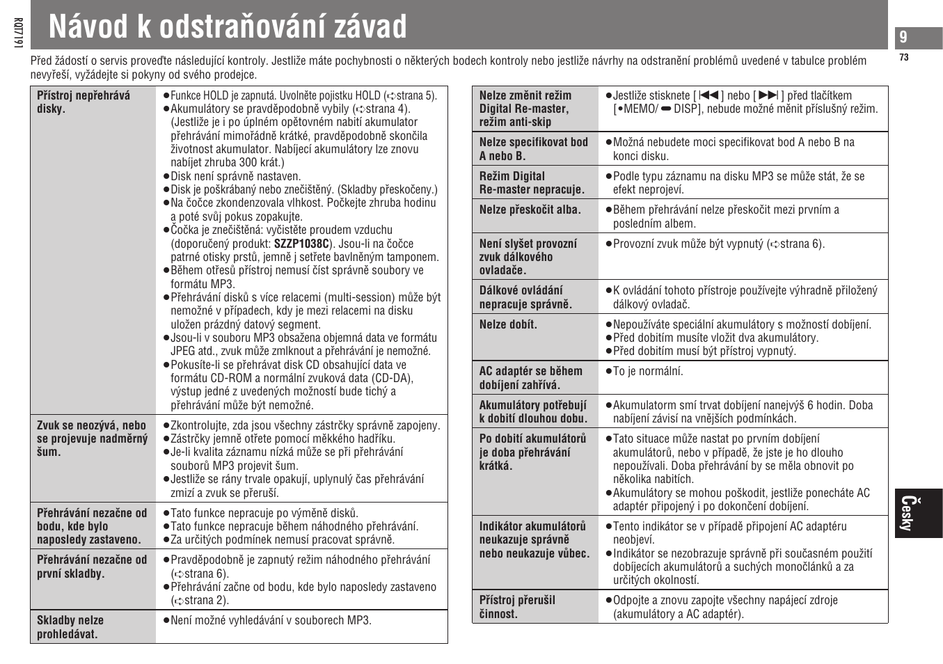 Návod k odstrañování závad | Panasonic SLCT710 User Manual | Page 73 / 92