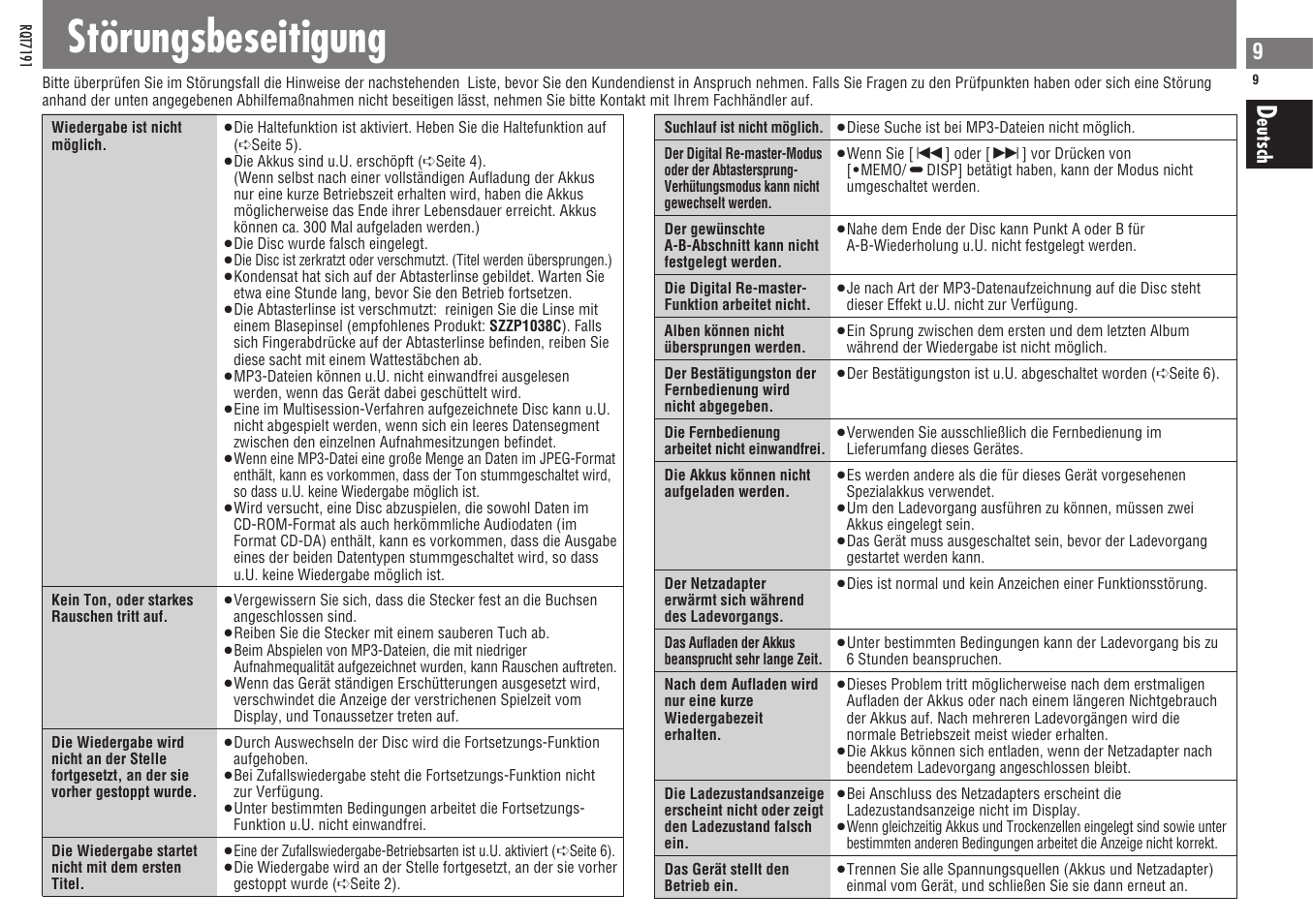 Störungsbeseitigung | Panasonic SLCT710 User Manual | Page 9 / 92