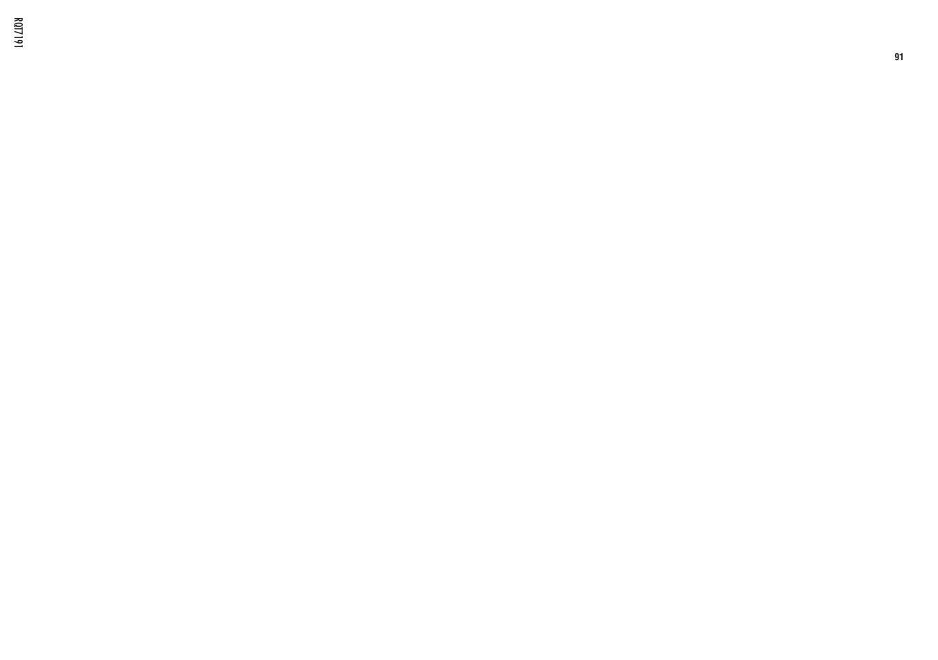 Panasonic SLCT710 User Manual | Page 91 / 92