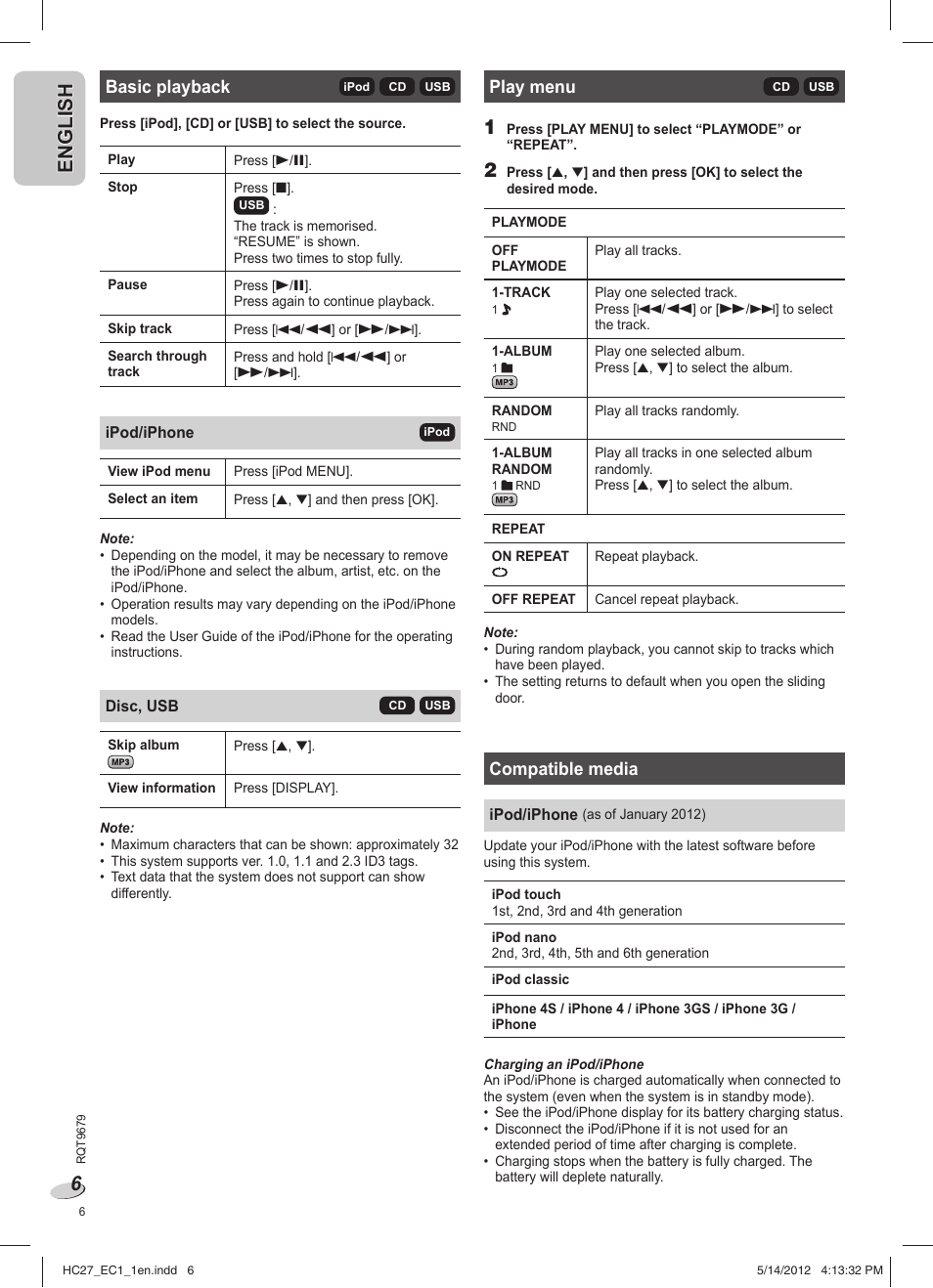 En g l is h english | Panasonic SCHC27 User Manual | Page 6 / 68