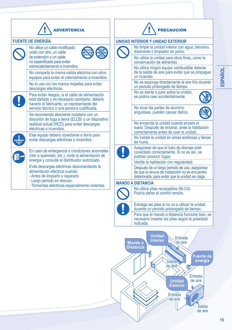 Panasonic CSE15LKE3 User Manual | Page 15 / 36