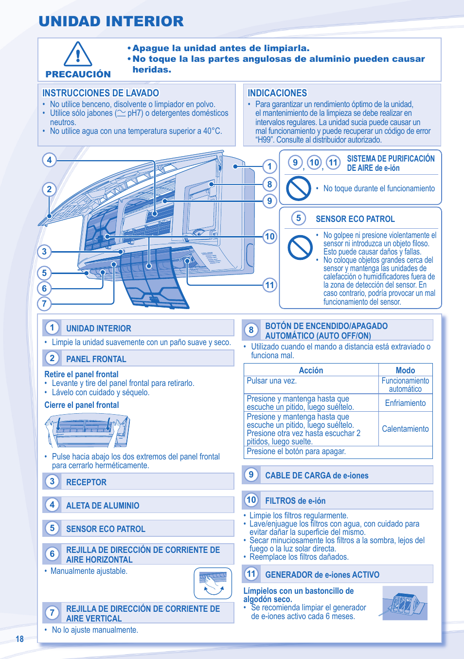 Unidad interior | Panasonic CSE15LKE3 User Manual | Page 18 / 36