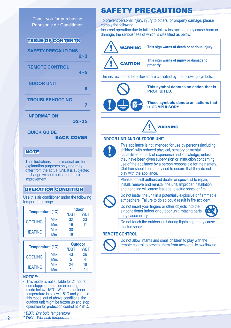 Safety precautions | Panasonic CSE15LKE3 User Manual | Page 2 / 36