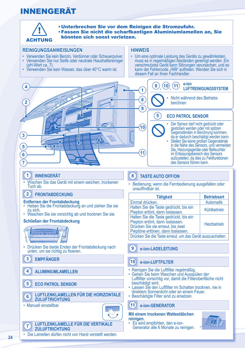 Innengerät | Panasonic CSE15LKE3 User Manual | Page 24 / 36