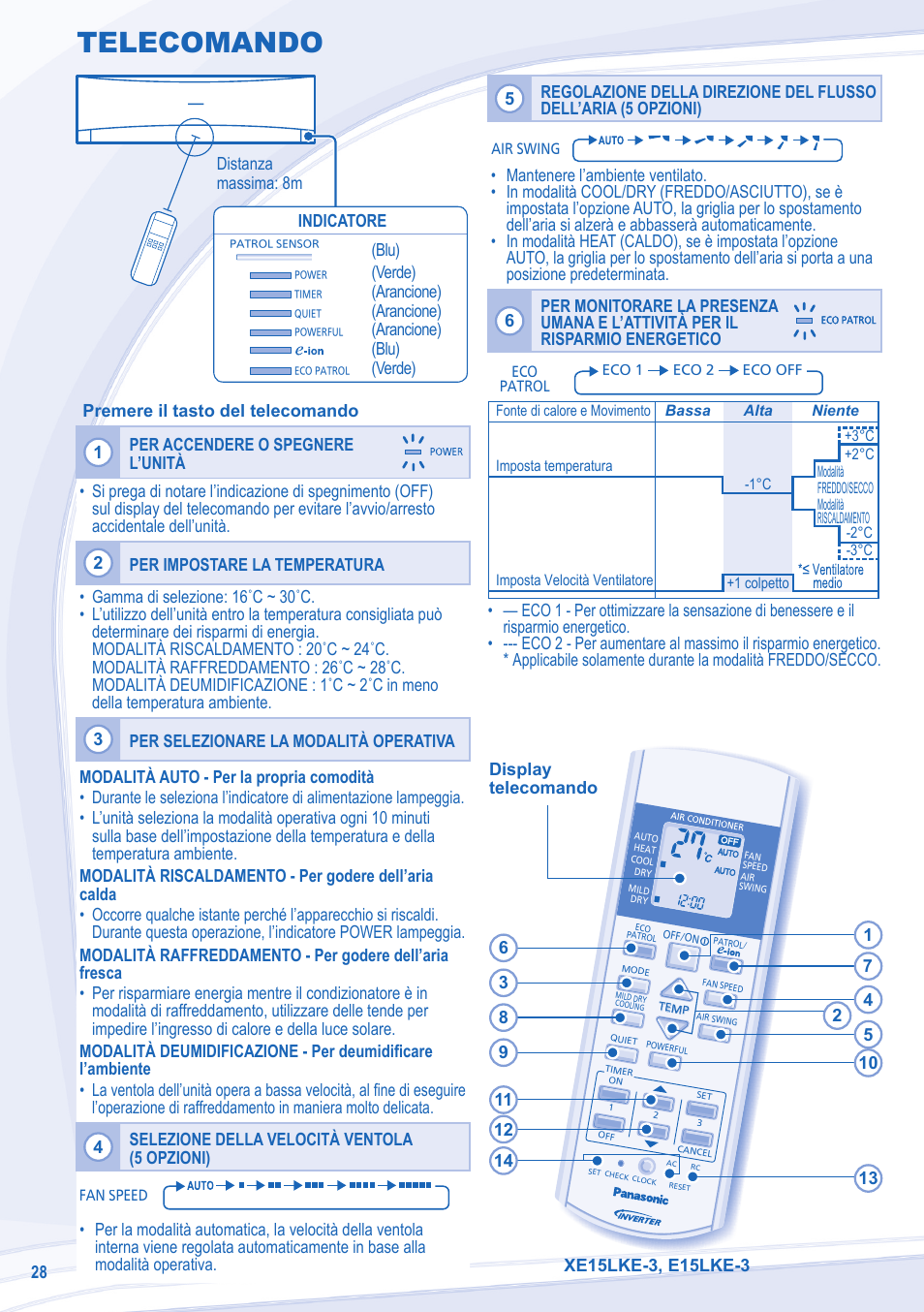Telecomando | Panasonic CSE15LKE3 User Manual | Page 28 / 36