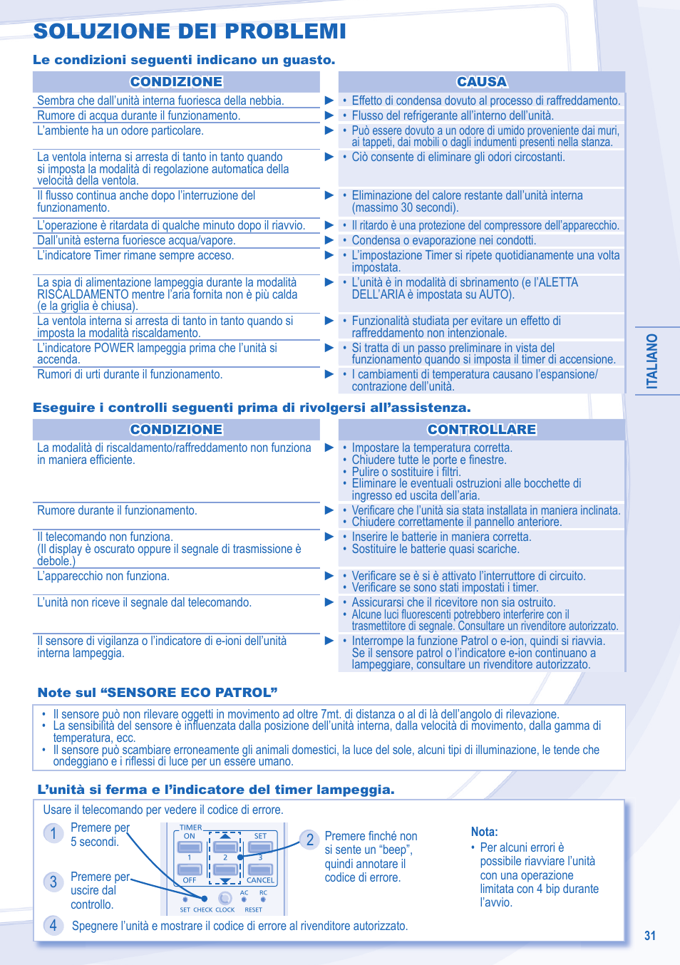 Soluzione dei problemi | Panasonic CSE15LKE3 User Manual | Page 31 / 36