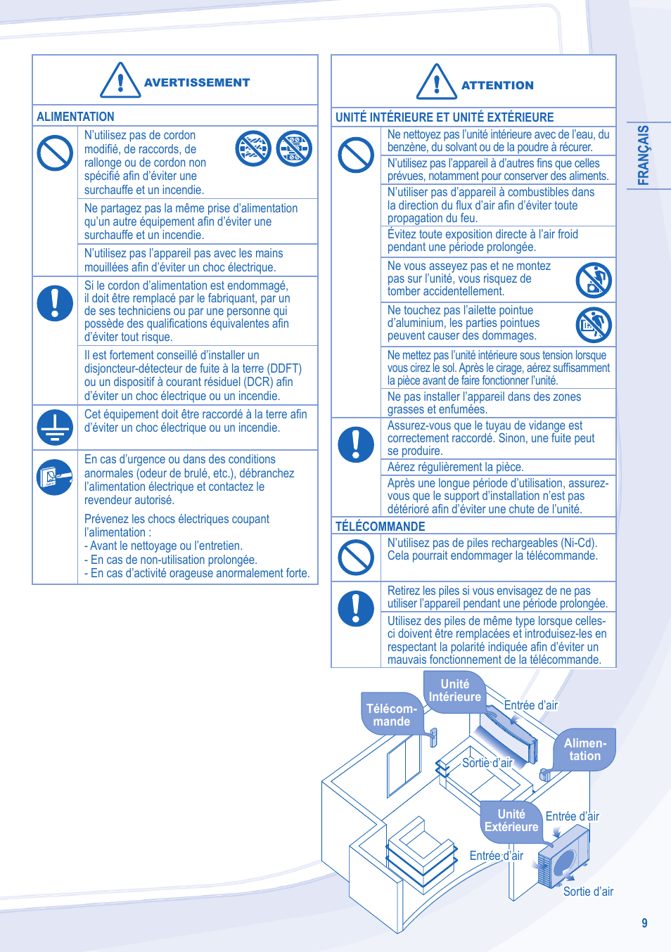 Panasonic CSE15LKE3 User Manual | Page 9 / 36