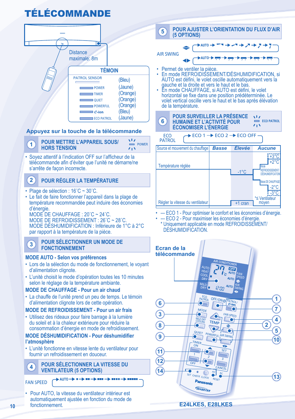 Télécommande | Panasonic CUE28LKE User Manual | Page 10 / 36