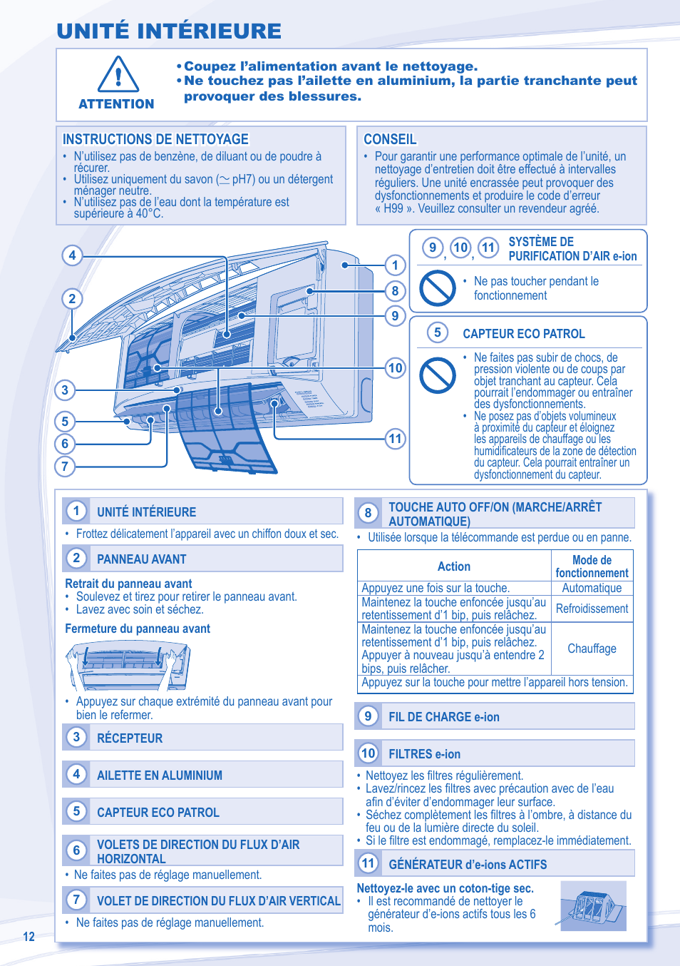 Unité intérieure | Panasonic CUE28LKE User Manual | Page 12 / 36