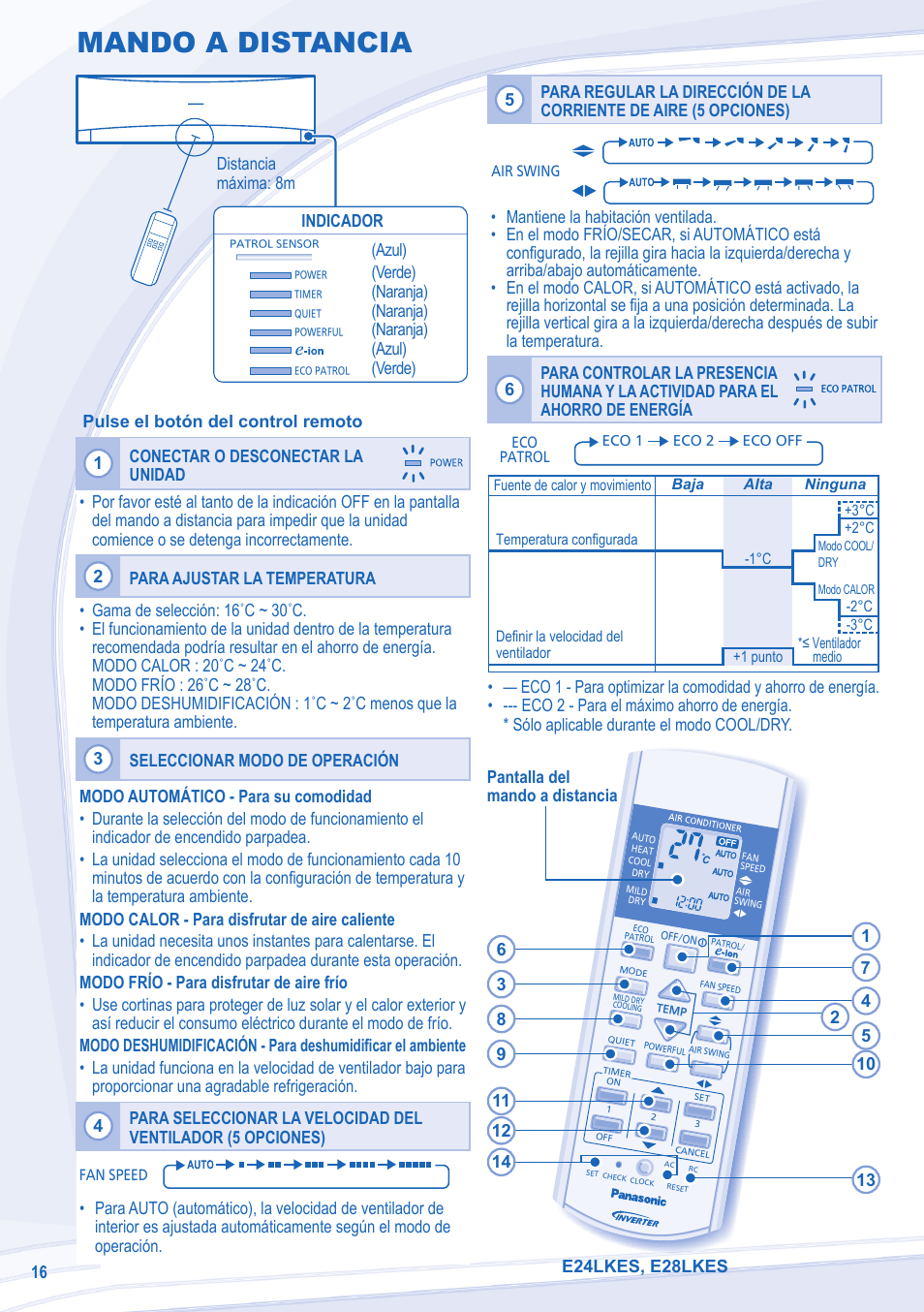 Mando a distancia | Panasonic CUE28LKE User Manual | Page 16 / 36