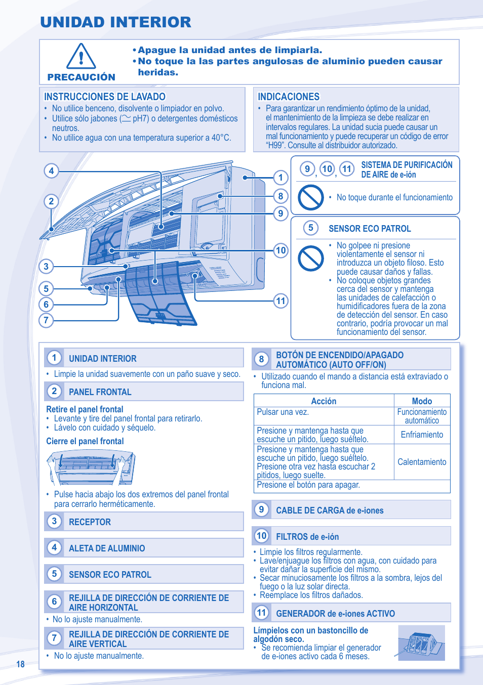 Unidad interior | Panasonic CUE28LKE User Manual | Page 18 / 36