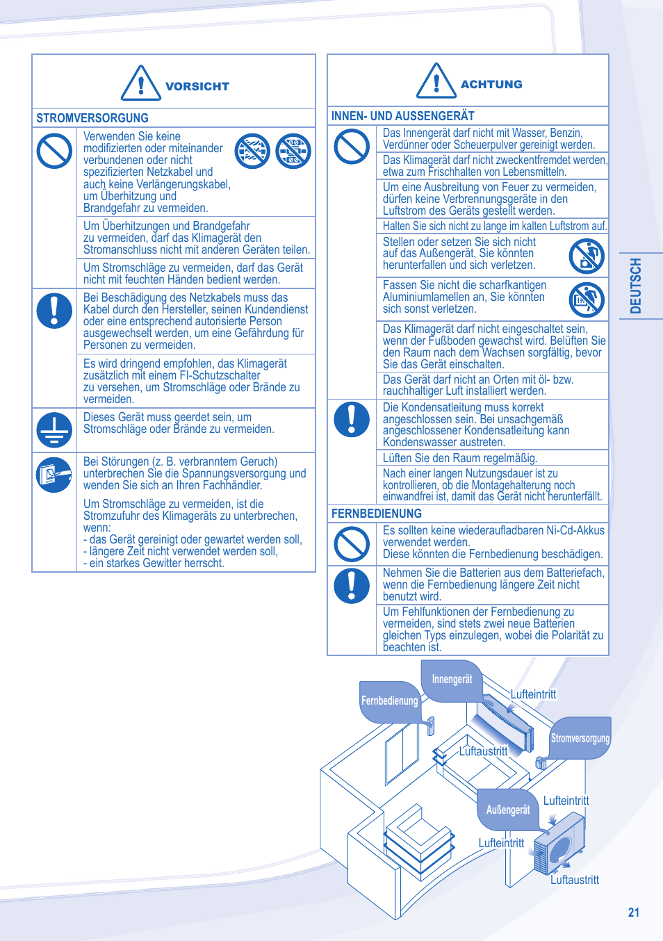 Panasonic CUE28LKE User Manual | Page 21 / 36