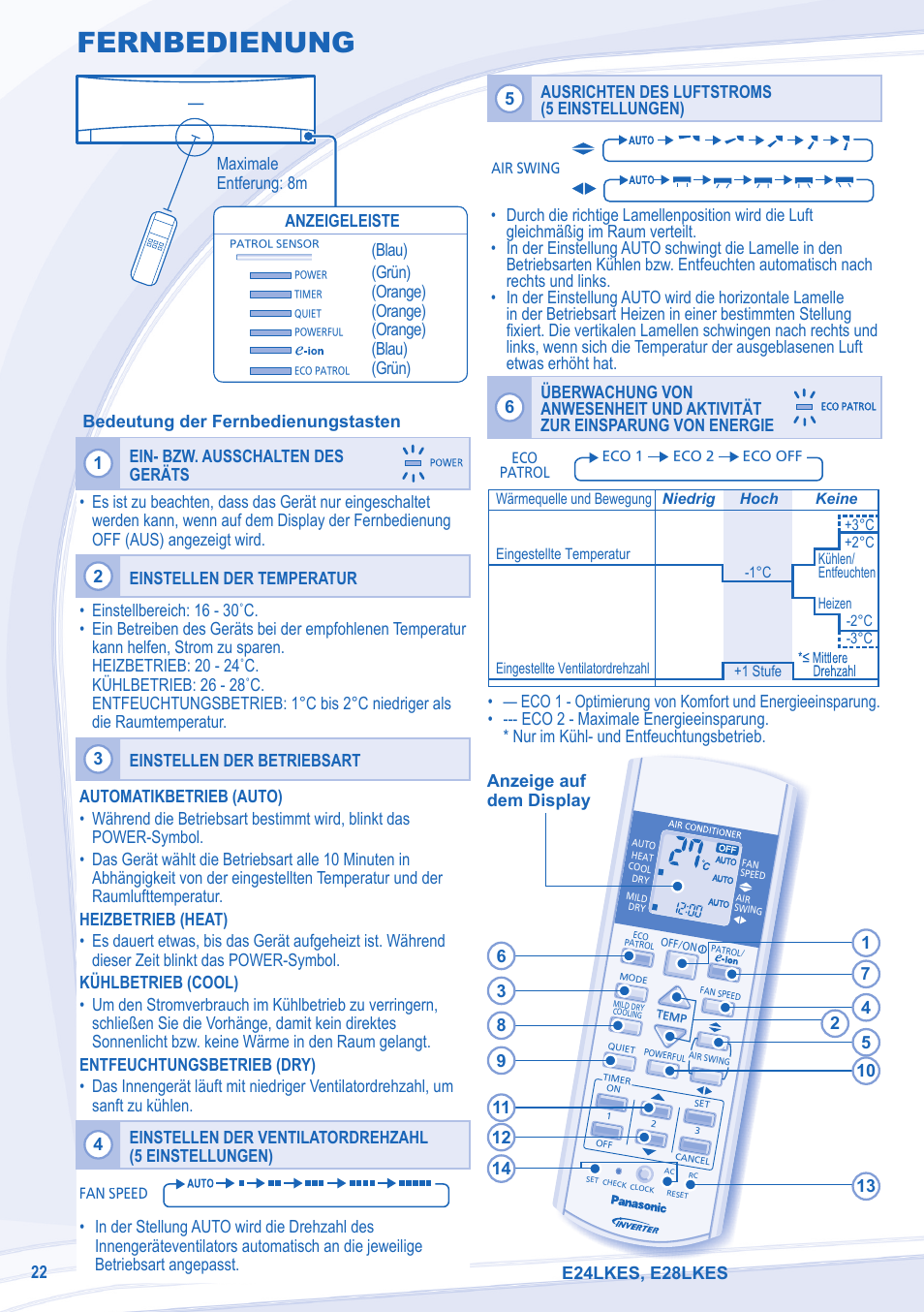 Fernbedienung | Panasonic CUE28LKE User Manual | Page 22 / 36