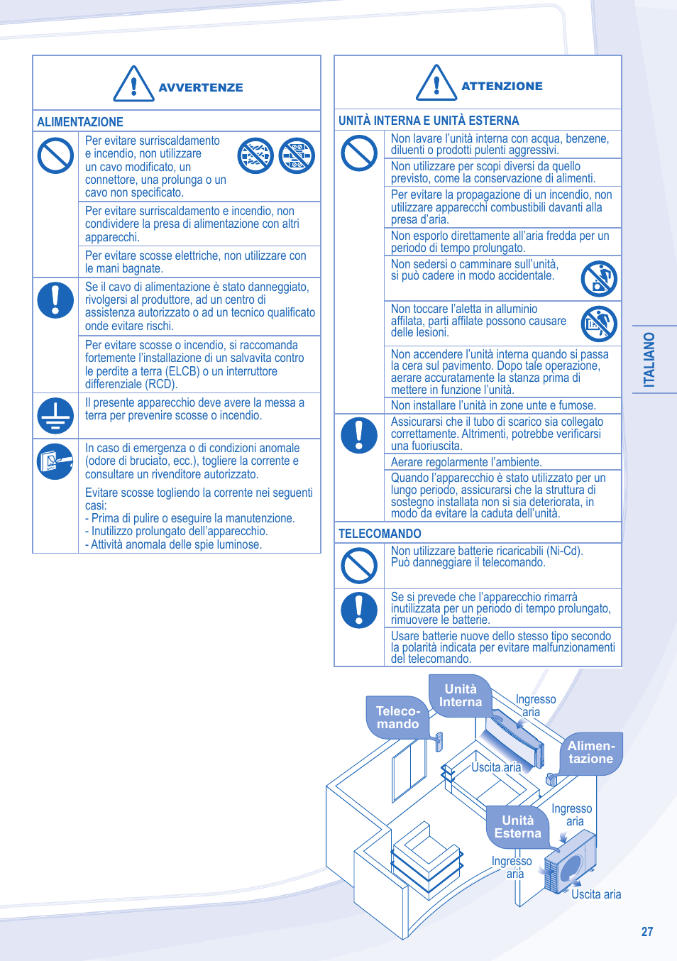 Panasonic CUE28LKE User Manual | Page 27 / 36