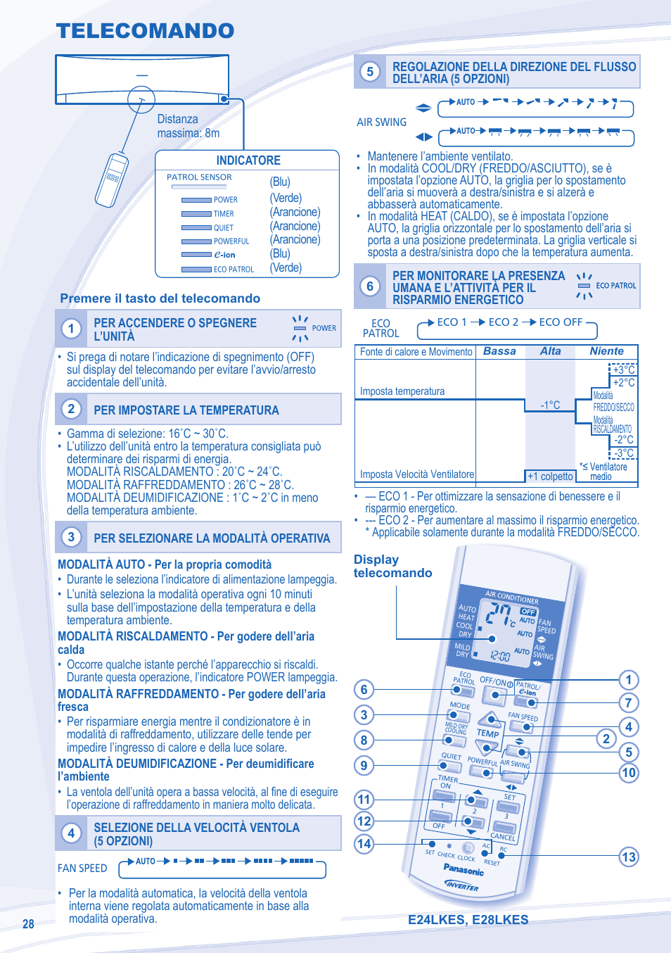 Telecomando | Panasonic CUE28LKE User Manual | Page 28 / 36