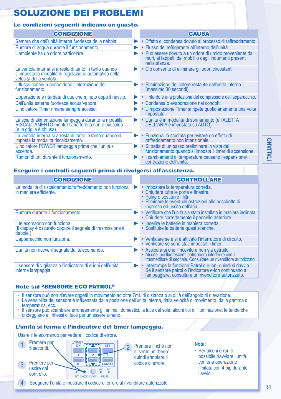 Soluzione dei problemi | Panasonic CUE28LKE User Manual | Page 31 / 36