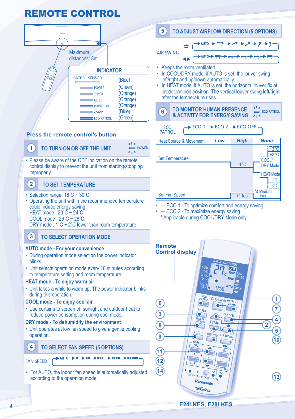Remote control | Panasonic CUE28LKE User Manual | Page 4 / 36