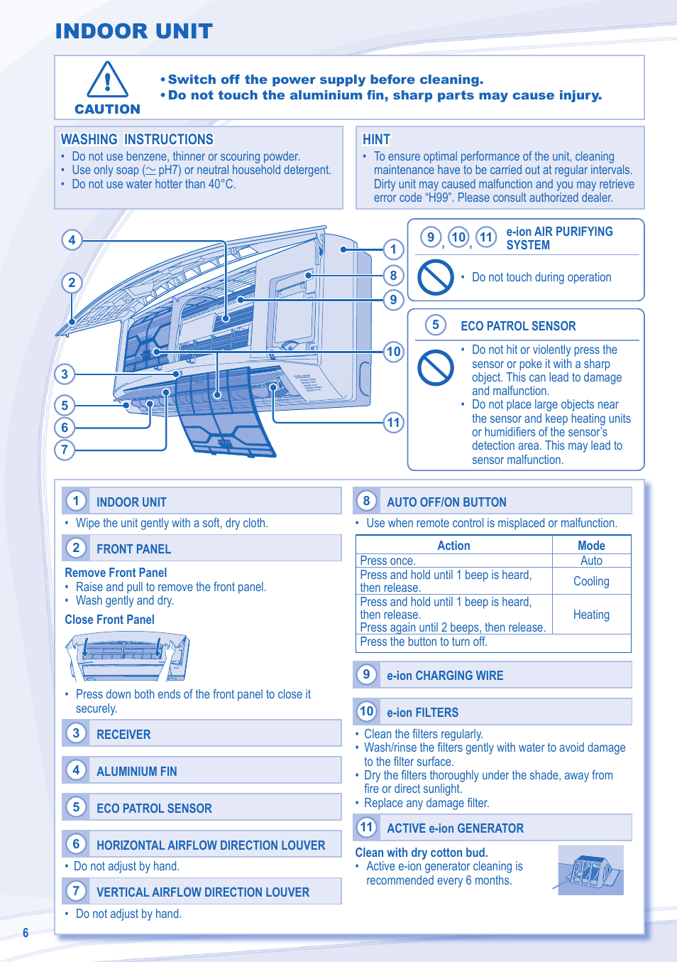 Indoor unit | Panasonic CUE28LKE User Manual | Page 6 / 36