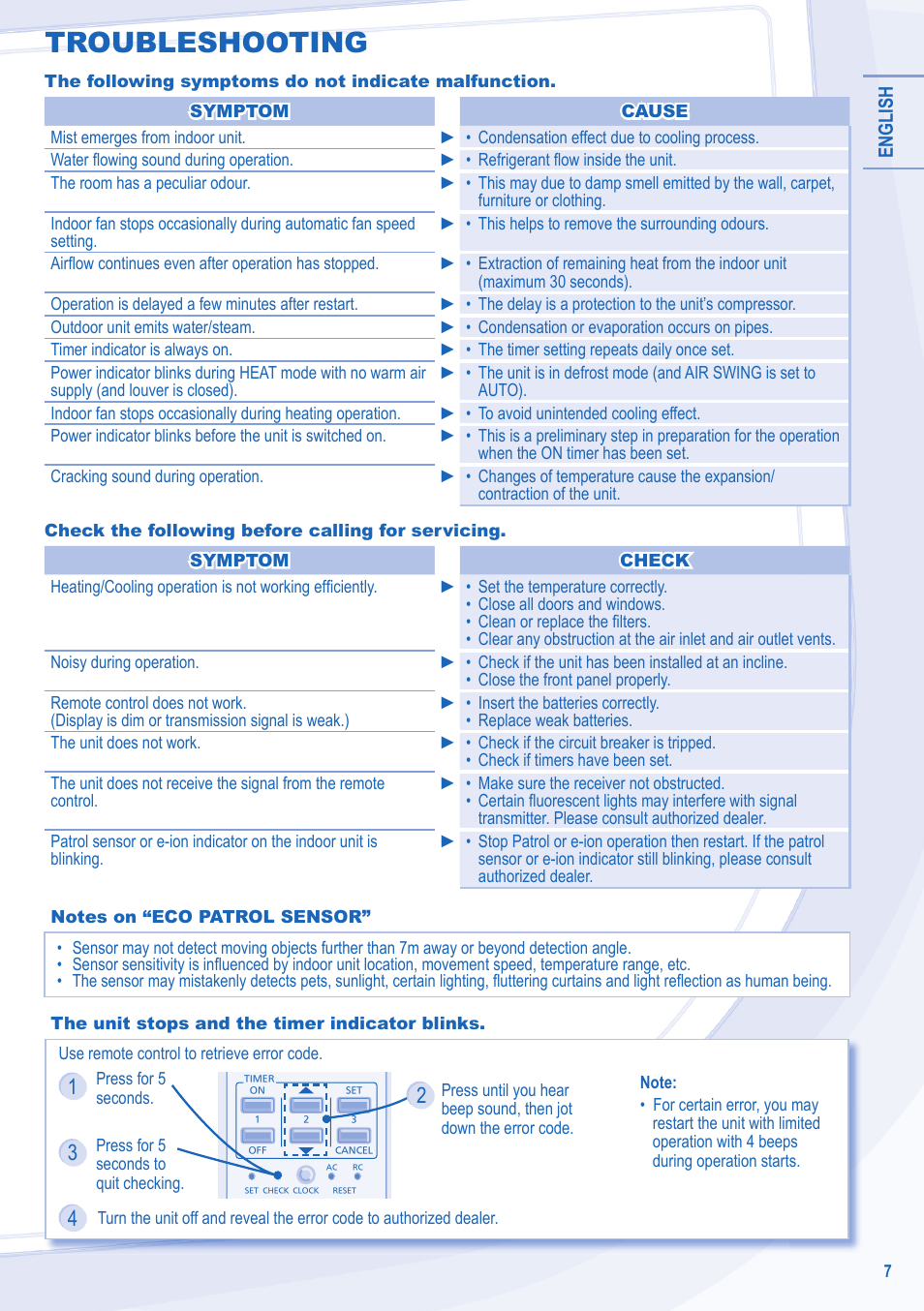 Troubleshooting | Panasonic CUE28LKE User Manual | Page 7 / 36